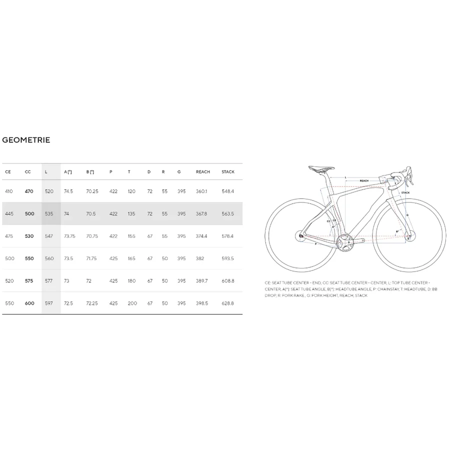 Pinarello Grevil F5 2024 - immagine 4