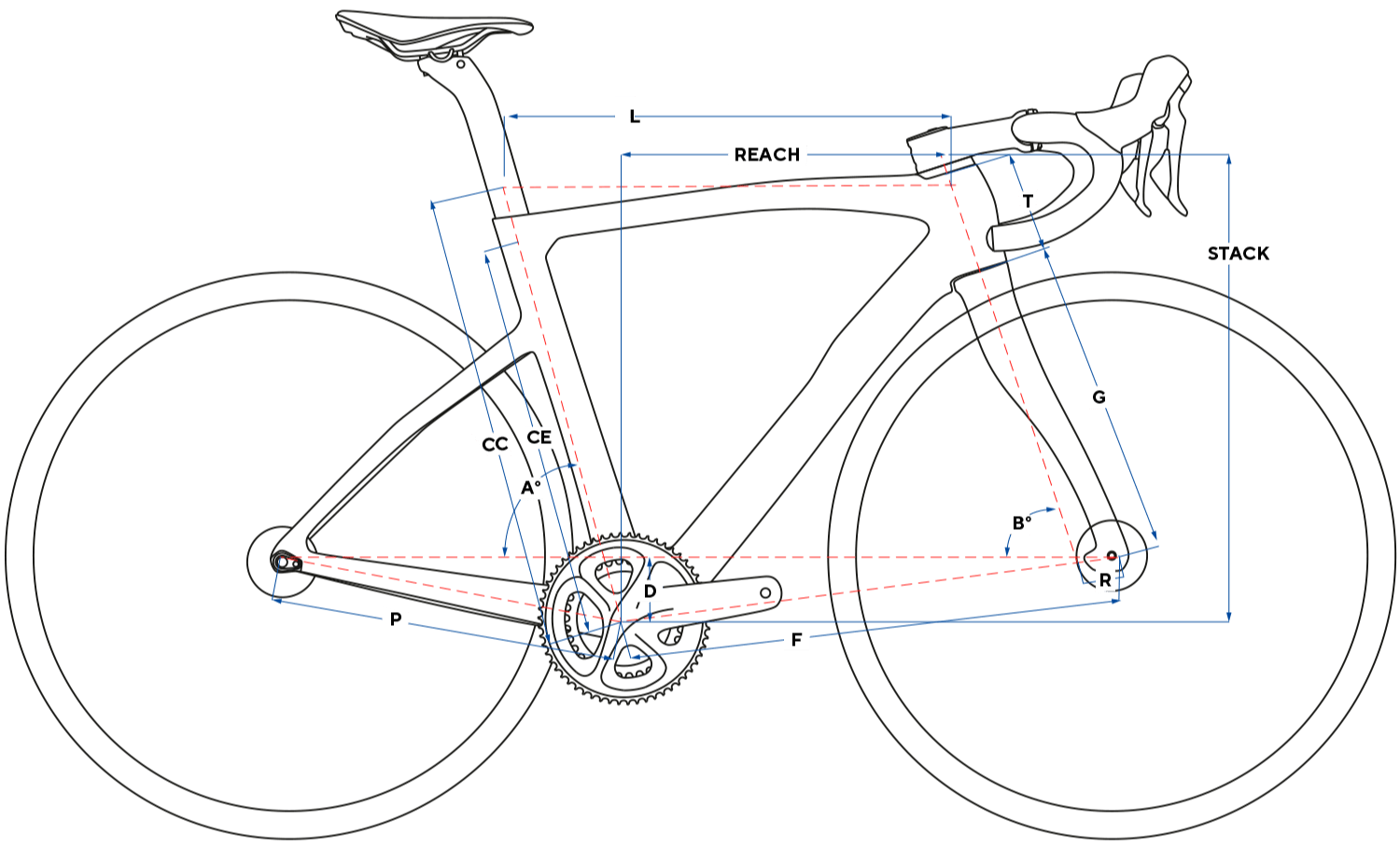 Pinarello F1 105 2x12 2025 - immagine 3