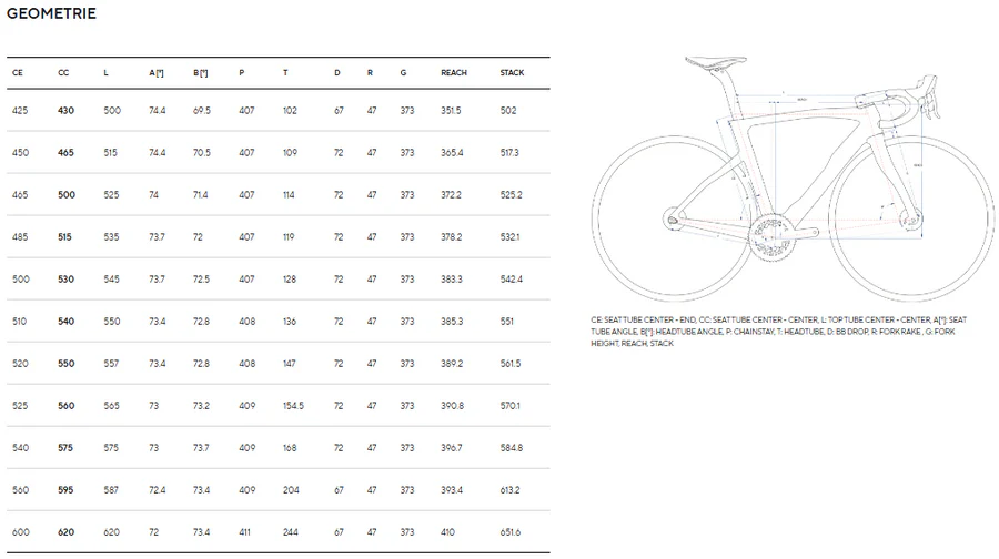 Pinarello New Dogma F Dura Ace Di2 2026 Princeton Peak 4550DB - immagine 8
